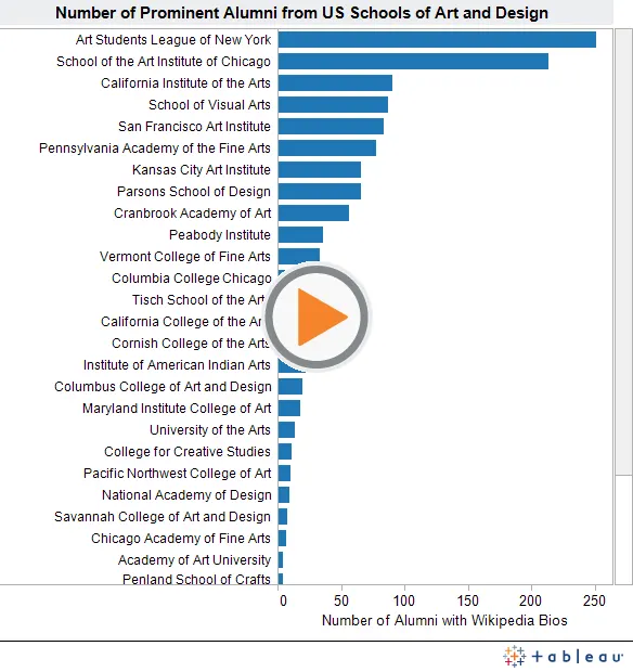 Wikipedia mentions